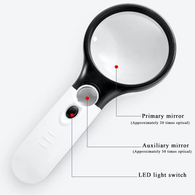 Hand Held Magnifier glass