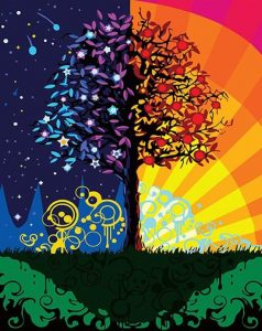 Colorful Tree - DIY Paint By Numbers - Numeral Paint