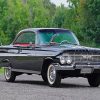 1961 Chevrolet Impala Paint By Numbers