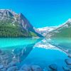 Lake Louise Canada Landscape Paint By Numbers