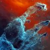 Pillars Of Creation Landscape Paint By Numbers