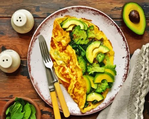 Avocado Omelette Paint By Numbers