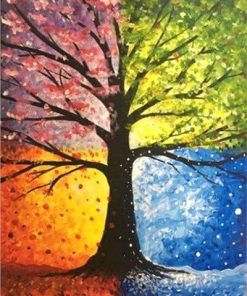Colorful Nature Scene Paint By Numbers