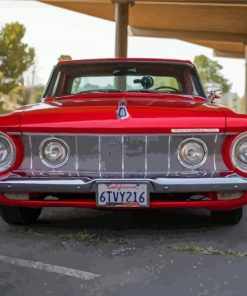 Classic Plymouth Belvedere Paint By Numbers