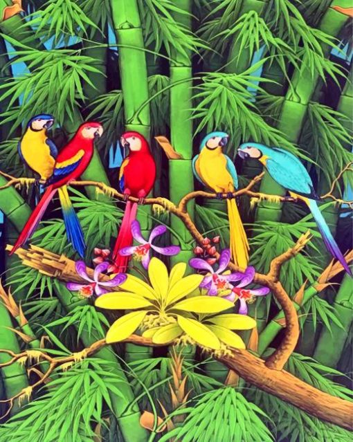 Tropical-Parrots-Birds-paint-by-number