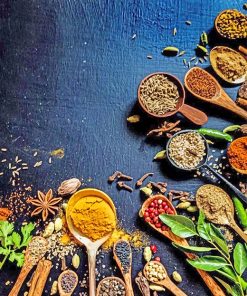 Spices and Spoons Kitchen Paint By Numbers